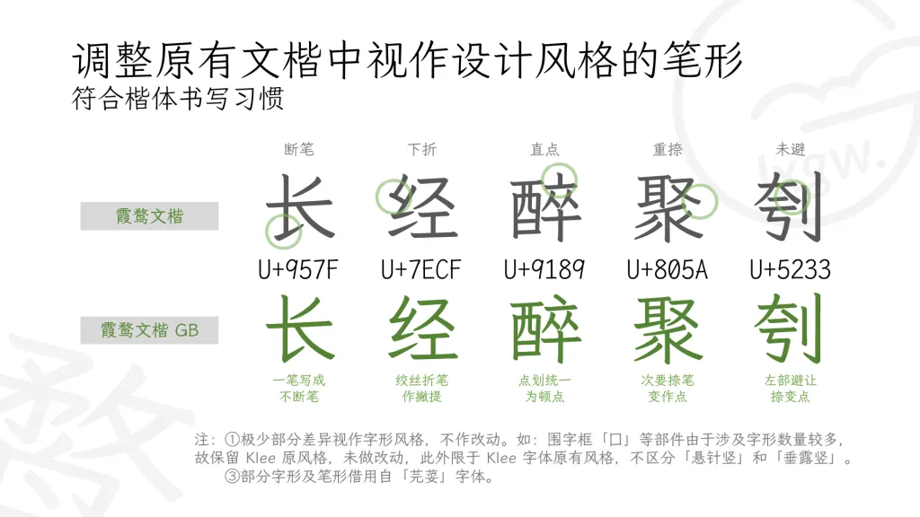 霞鹜文楷